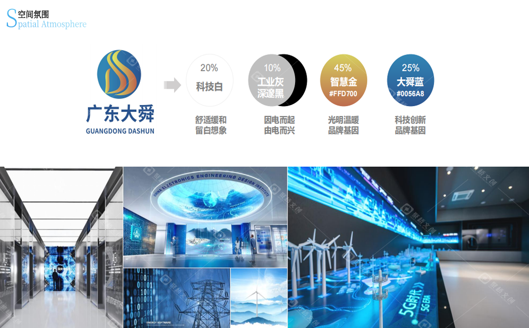 企業品牌展廳設計流程全拆解，客戶從進來到簽約只差這一步-聚橋文創