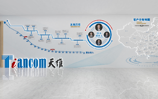 企業(yè)展廳展館設(shè)計(jì)