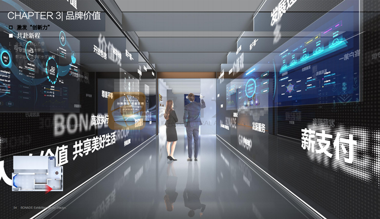 企業展廳設計
