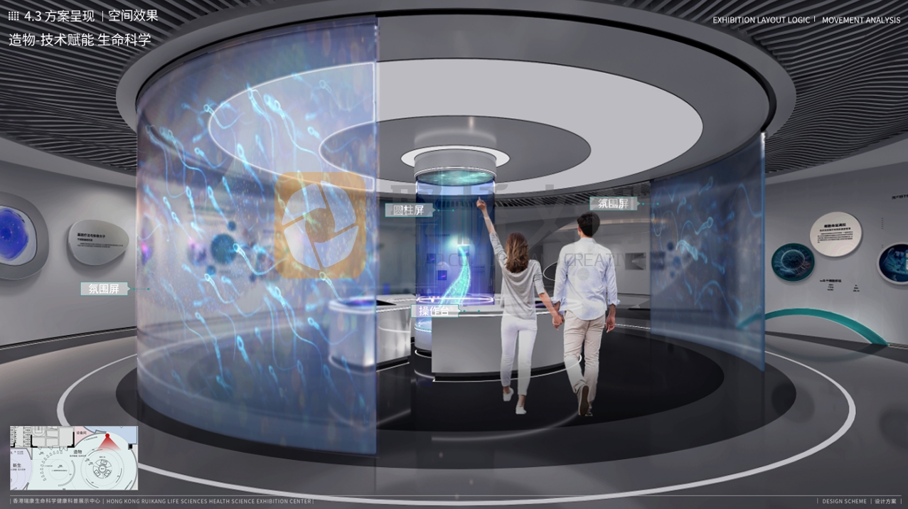 現(xiàn)代化數(shù)字展廳設(shè)計 現(xiàn)代化數(shù)字展廳設(shè)計