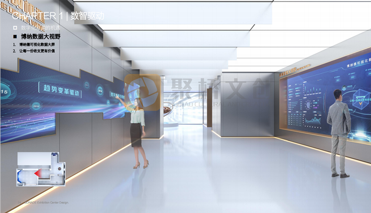 企業品牌館 企業品牌館