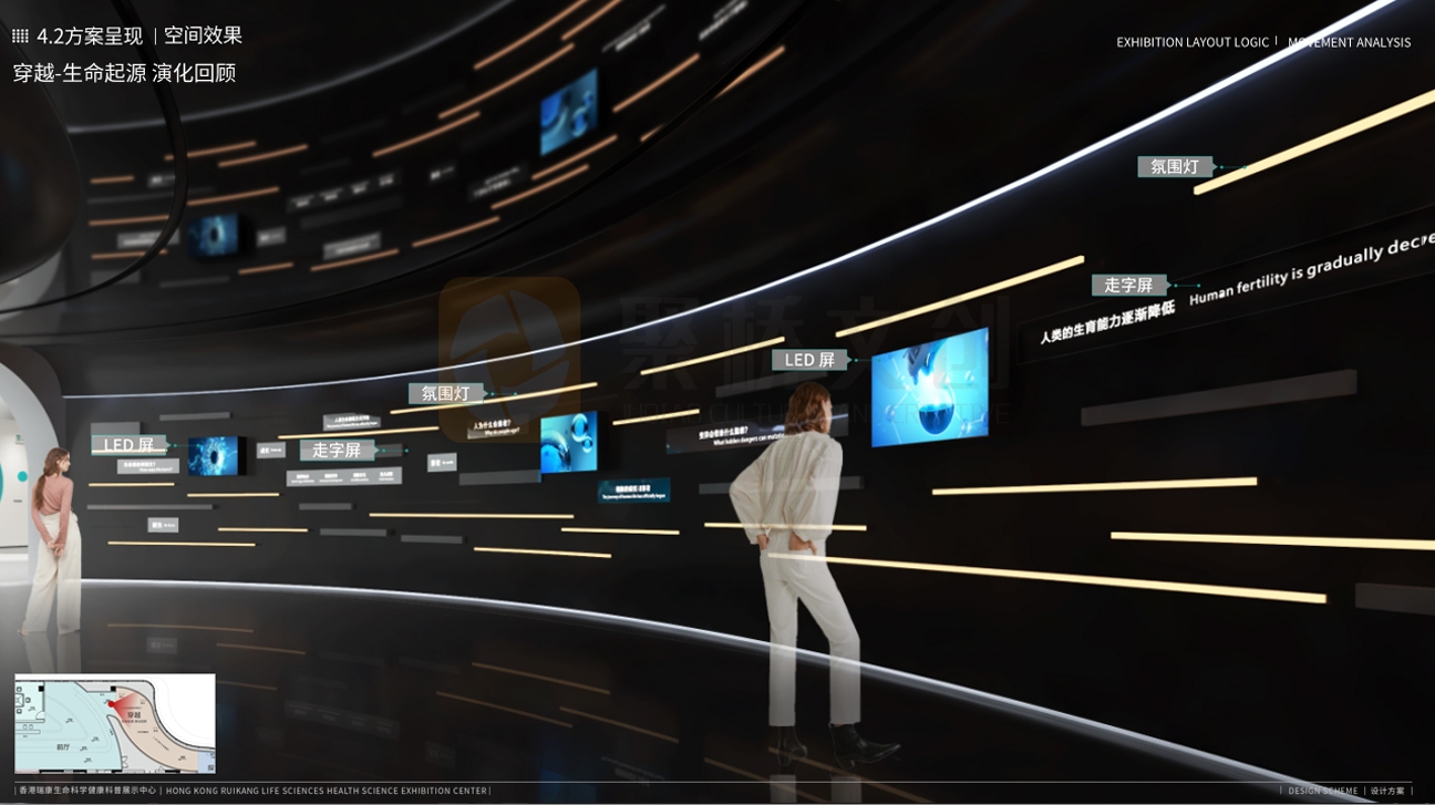 新能源企業展廳設計